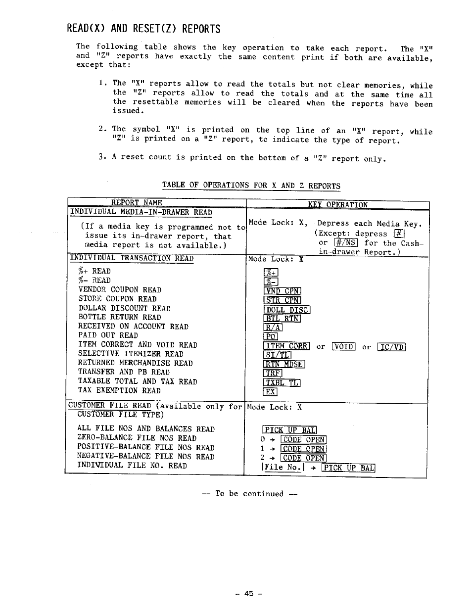 Read(x) and reset(z) reports | Toshiba TEC MA-1100-100 SERIES User Manual | Page 49 / 136