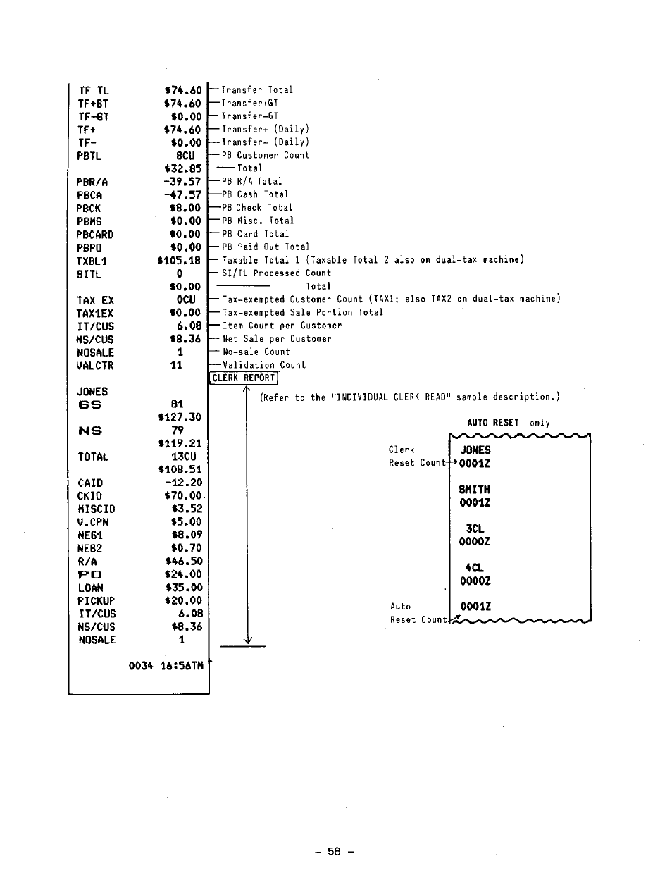 Jones ooolz, Smith ooolz, 3cl ooooz | 4cl ooooz, Ooolz | Toshiba TEC MA-1100-100 SERIES User Manual | Page 62 / 136