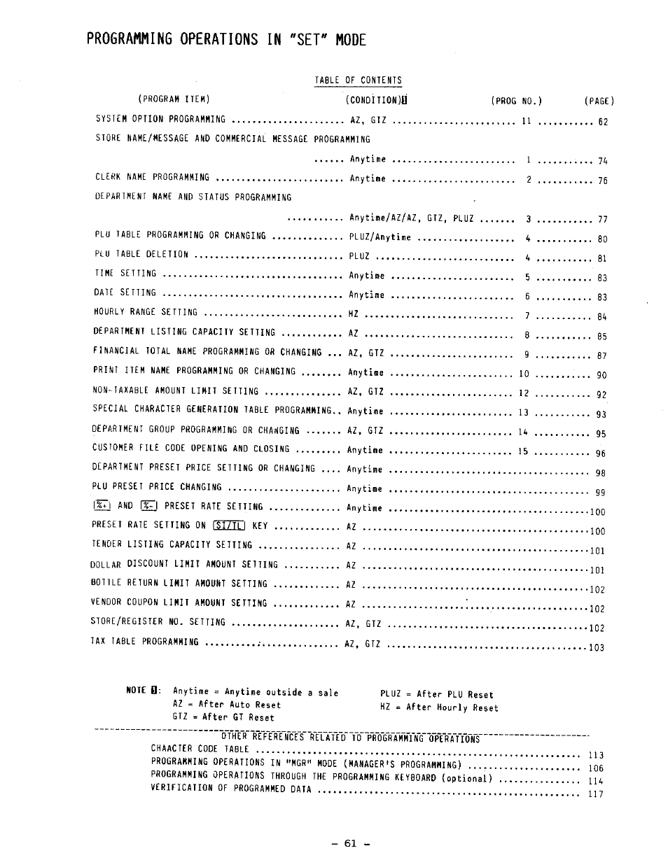 Programming operations in "set" mode, Page) | Toshiba TEC MA-1100-100 SERIES User Manual | Page 65 / 136