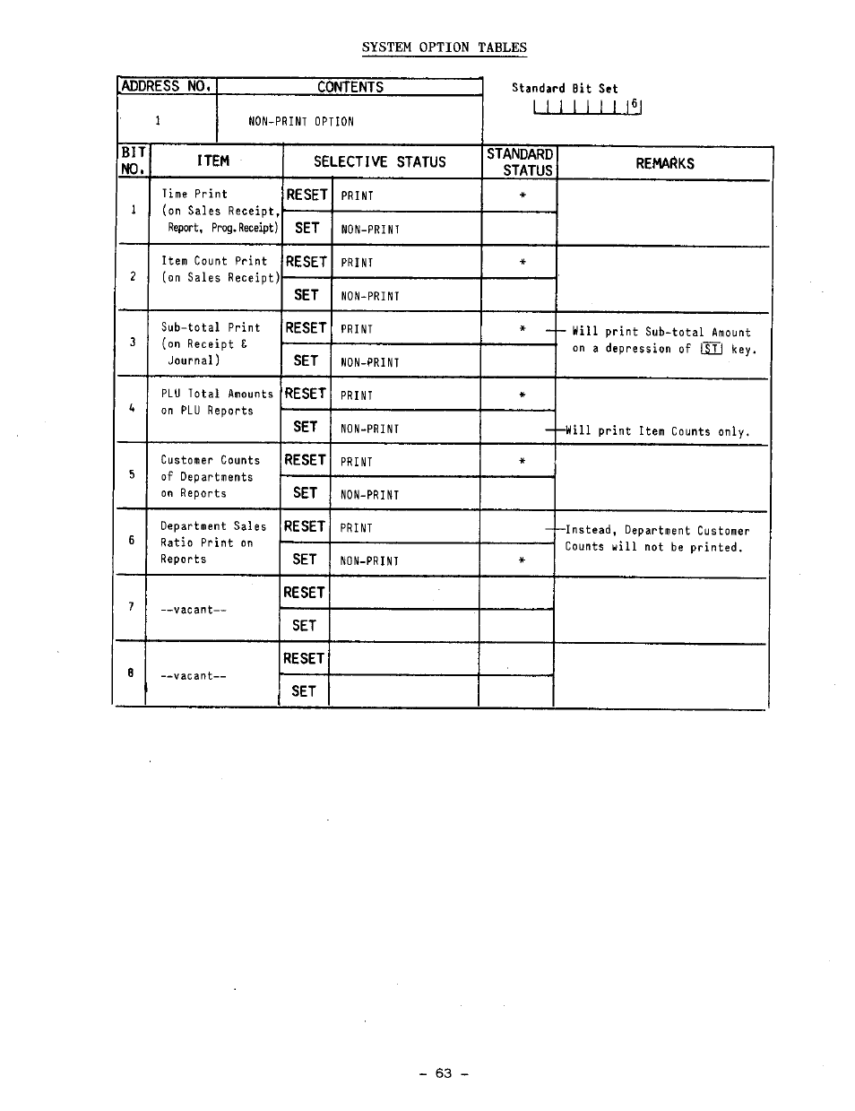 Toshiba TEC MA-1100-100 SERIES User Manual | Page 67 / 136