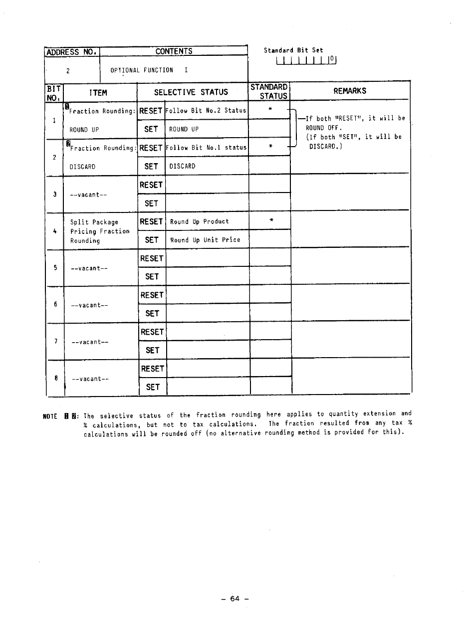 Toshiba TEC MA-1100-100 SERIES User Manual | Page 68 / 136