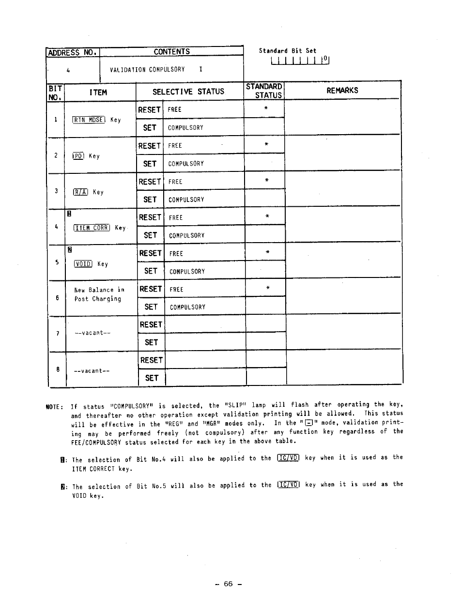 Toshiba TEC MA-1100-100 SERIES User Manual | Page 70 / 136