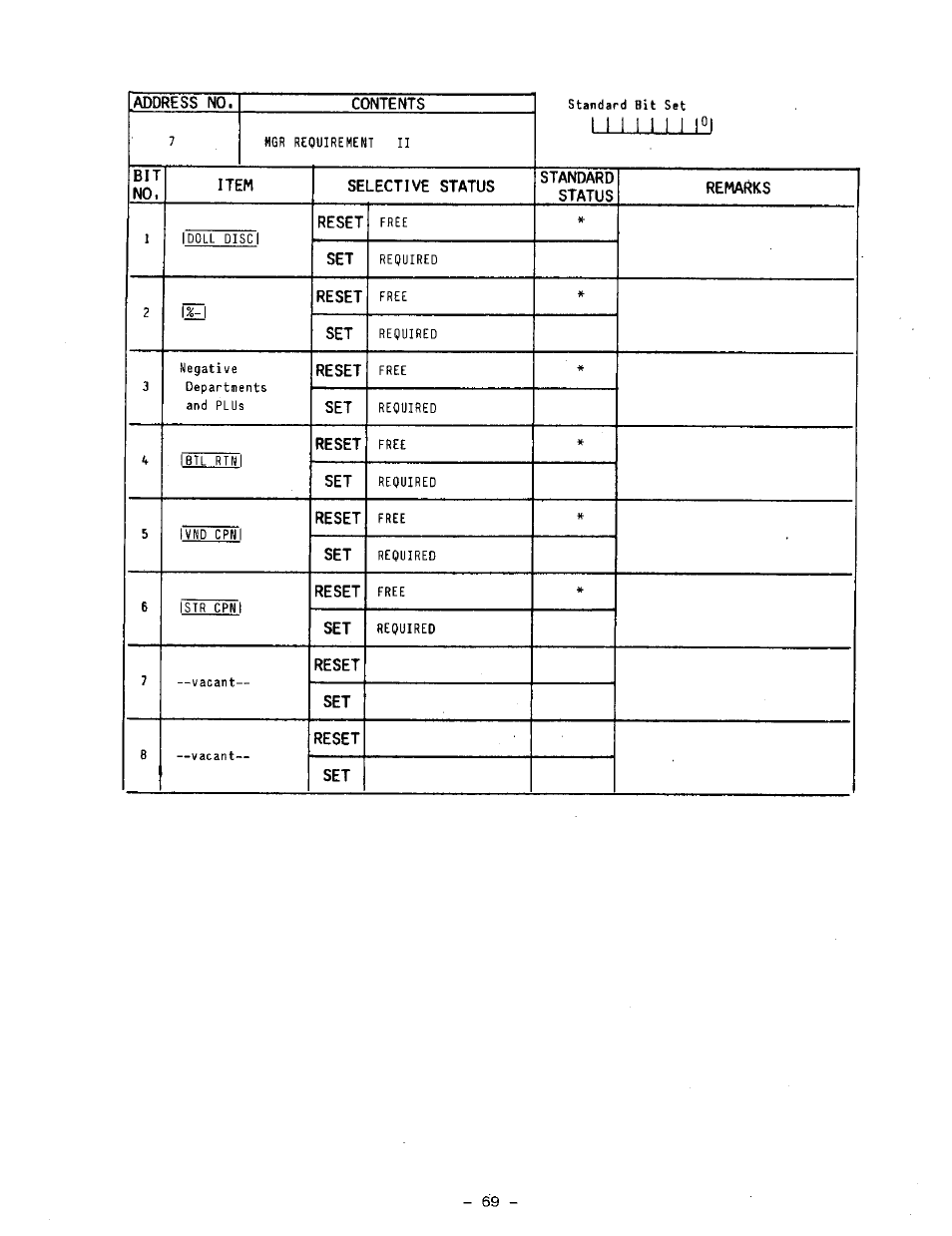 Reset | Toshiba TEC MA-1100-100 SERIES User Manual | Page 73 / 136