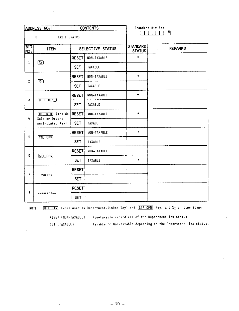 Reset, M i l 1 i j 1 ^ 1 | Toshiba TEC MA-1100-100 SERIES User Manual | Page 74 / 136
