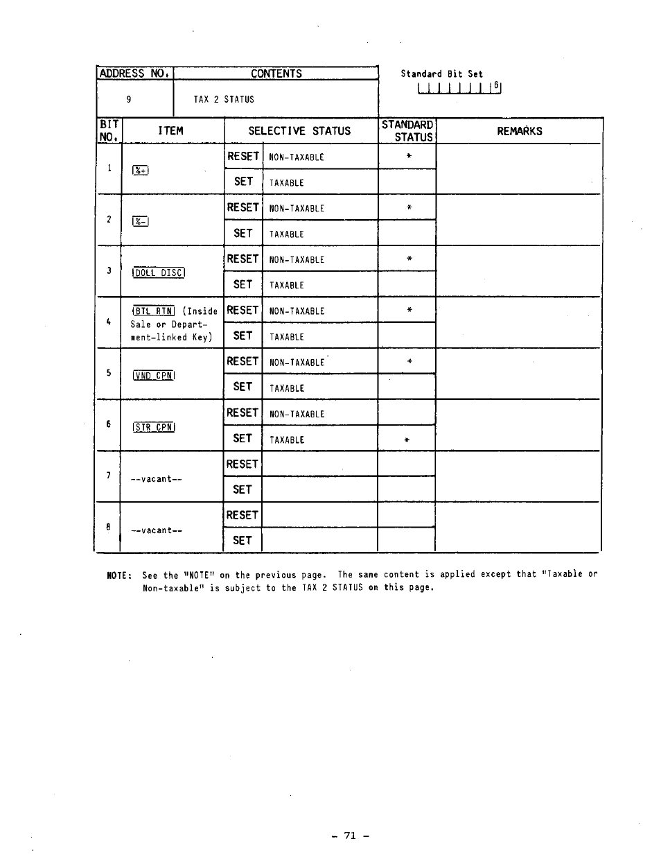 Toshiba TEC MA-1100-100 SERIES User Manual | Page 75 / 136
