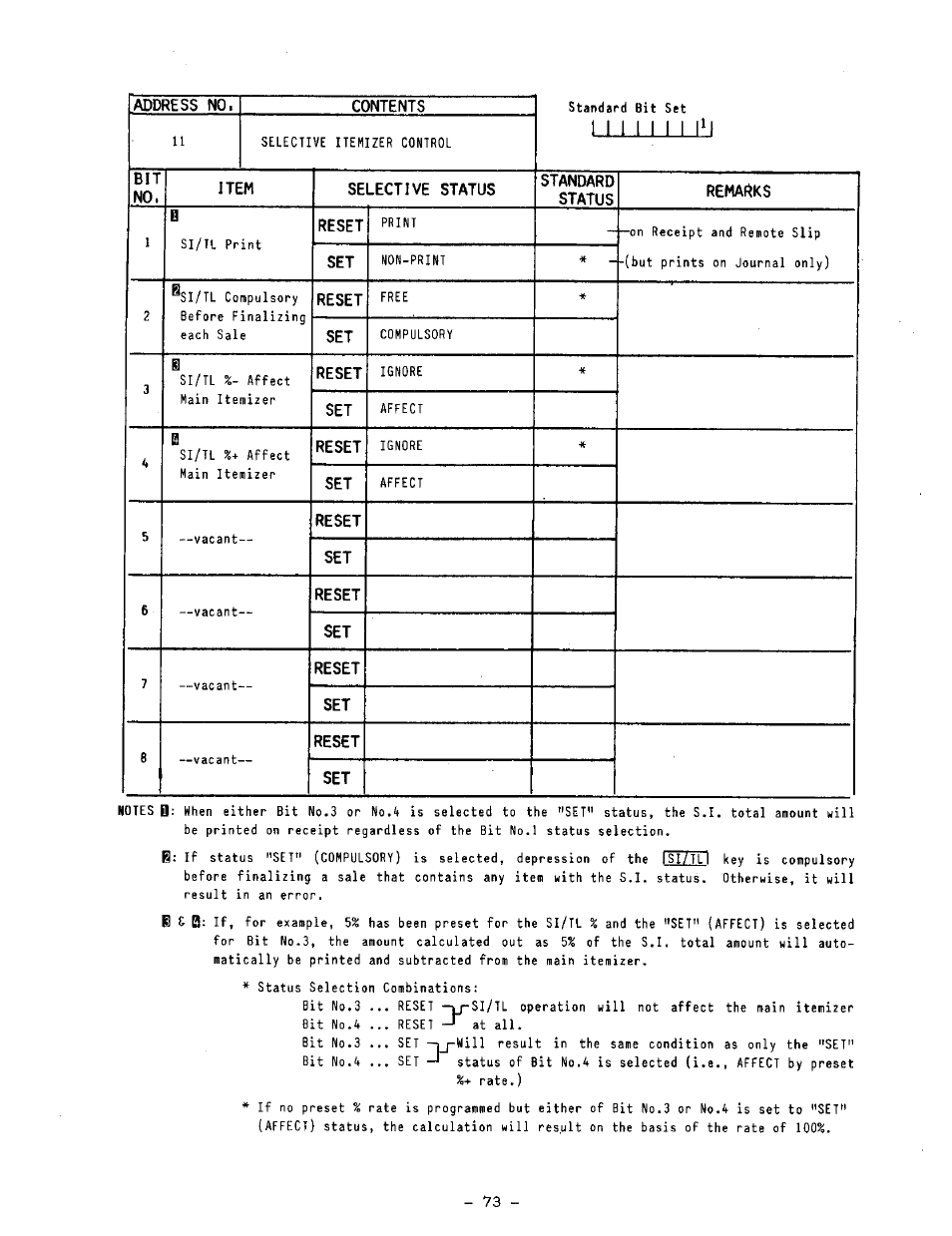 Reset, Reset set | Toshiba TEC MA-1100-100 SERIES User Manual | Page 77 / 136