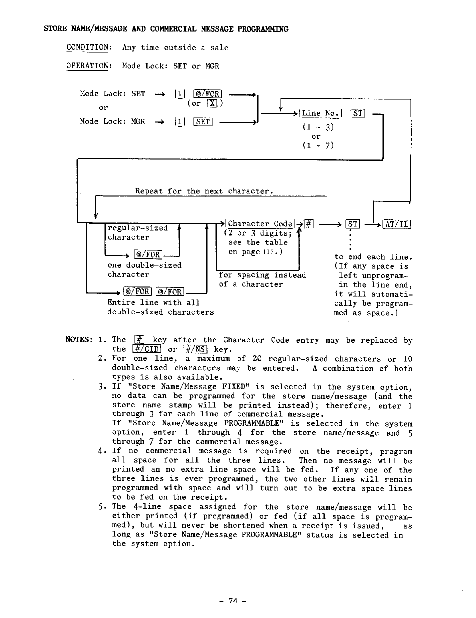 Toshiba TEC MA-1100-100 SERIES User Manual | Page 78 / 136