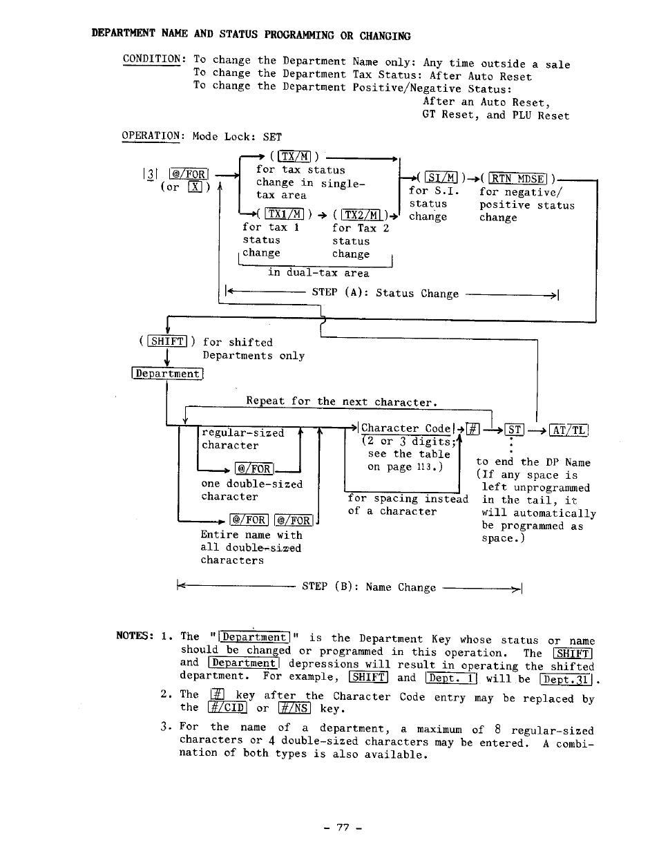 Eezei) l | Toshiba TEC MA-1100-100 SERIES User Manual | Page 81 / 136