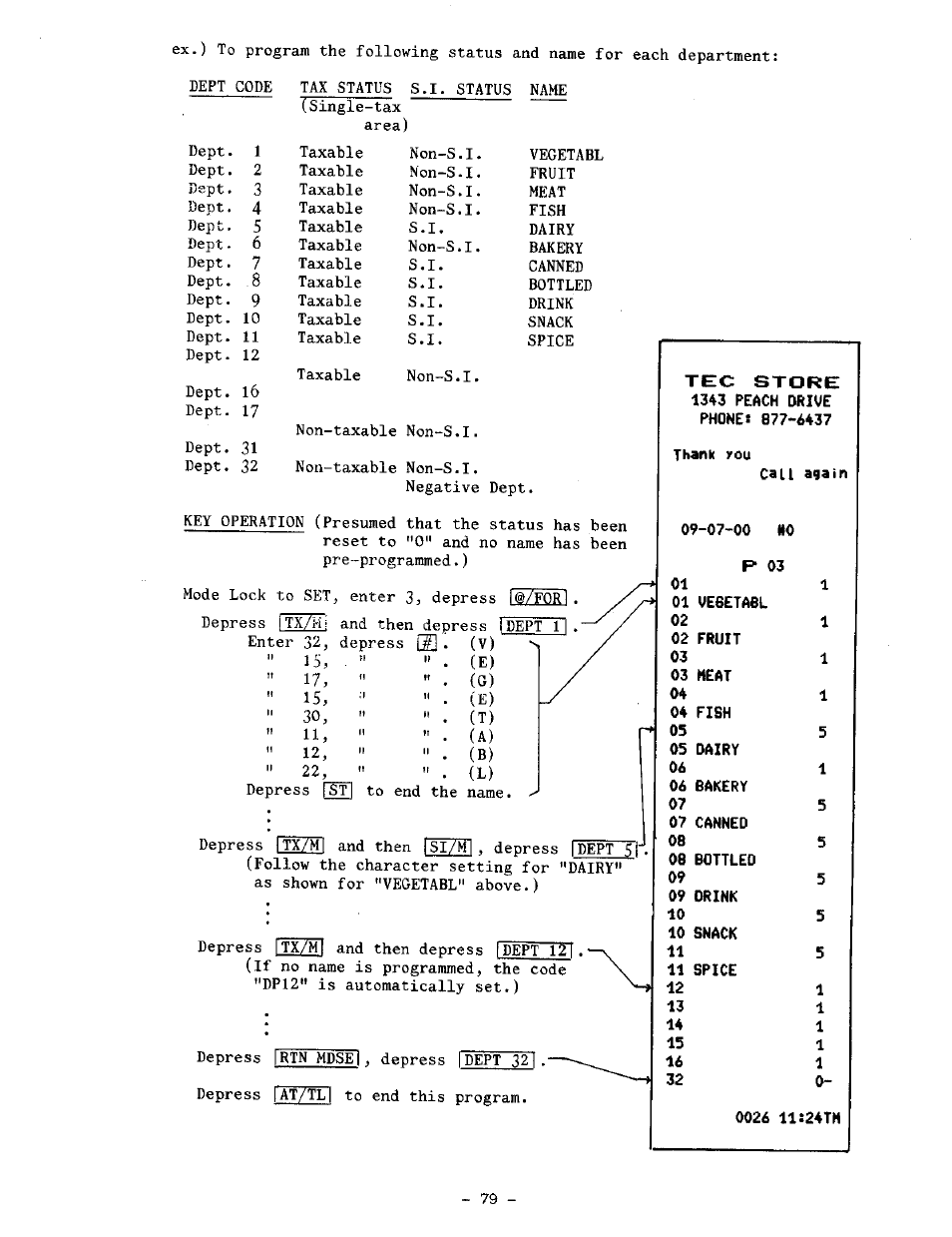 Toshiba TEC MA-1100-100 SERIES User Manual | Page 83 / 136