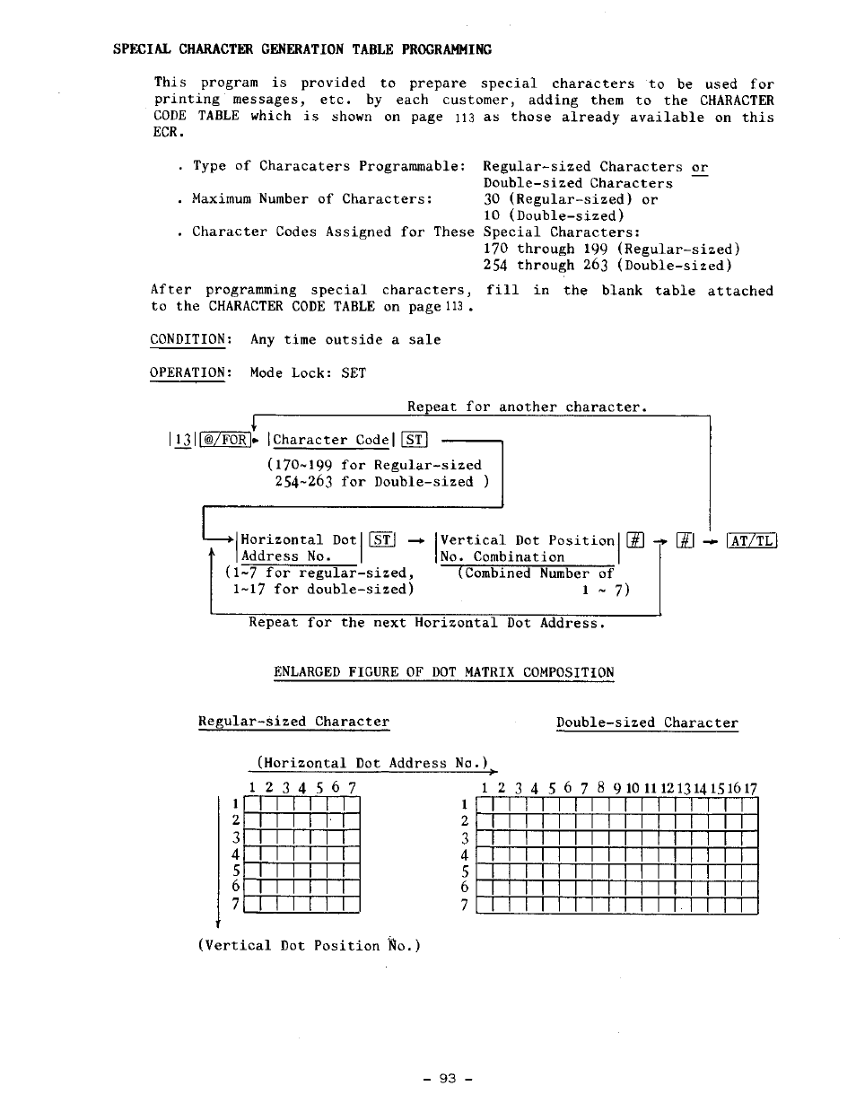 T" ttt tt ttt ttt | Toshiba TEC MA-1100-100 SERIES User Manual | Page 97 / 136