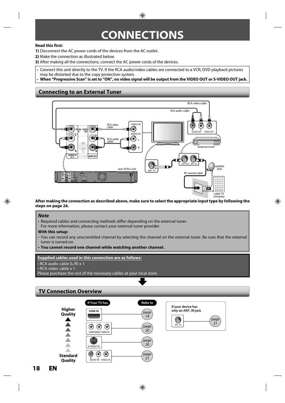 Connections, 18 en en, Connecting to an external tuner | Tv connection overview, Standard quality higher quality, Ypr/cr pb/cb, Component video out | Toshiba DR430KU User Manual | Page 18 / 103