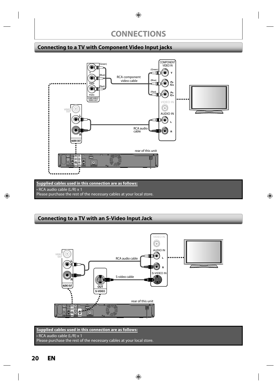 Connections, 20 en en, Pr/cr pb/cb | Rear of this unit rca audio cable s-video cable, Rear of this unit rca audio cable, Rca component video cable | Toshiba DR430KU User Manual | Page 20 / 103