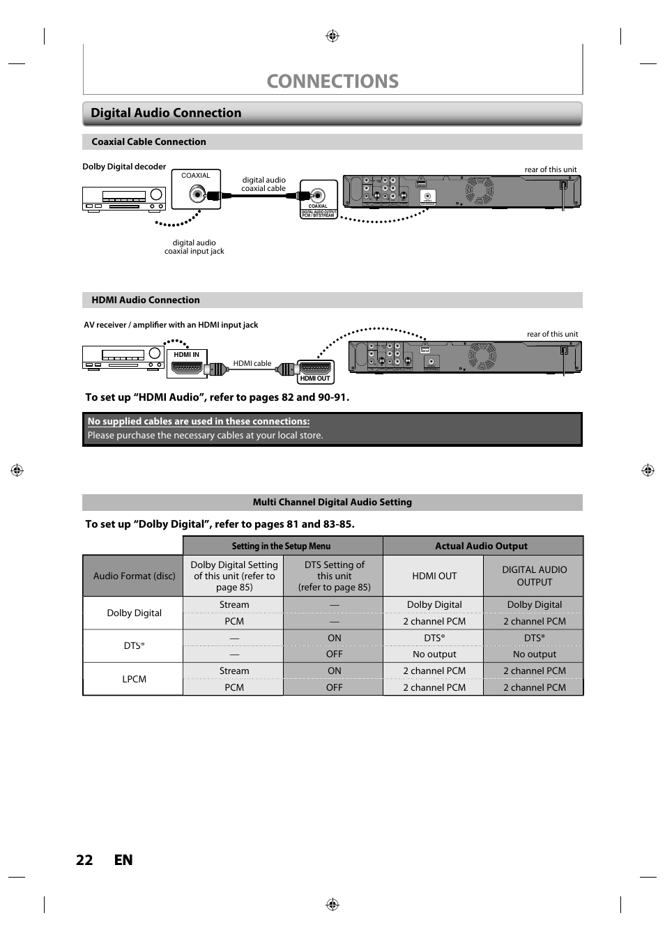 Connections, 22 en en, Digital audio connection | Coaxial cable connection hdmi audio connection, Pr/cr pb/cb, Component video out | Toshiba DR430KU User Manual | Page 22 / 103