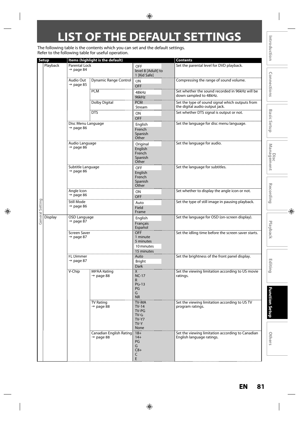 List of the default settings, 81 en en | Toshiba DR430KU User Manual | Page 81 / 103