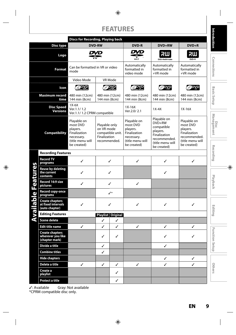 Features, Available features, 9en en | Toshiba DR430KU User Manual | Page 9 / 103