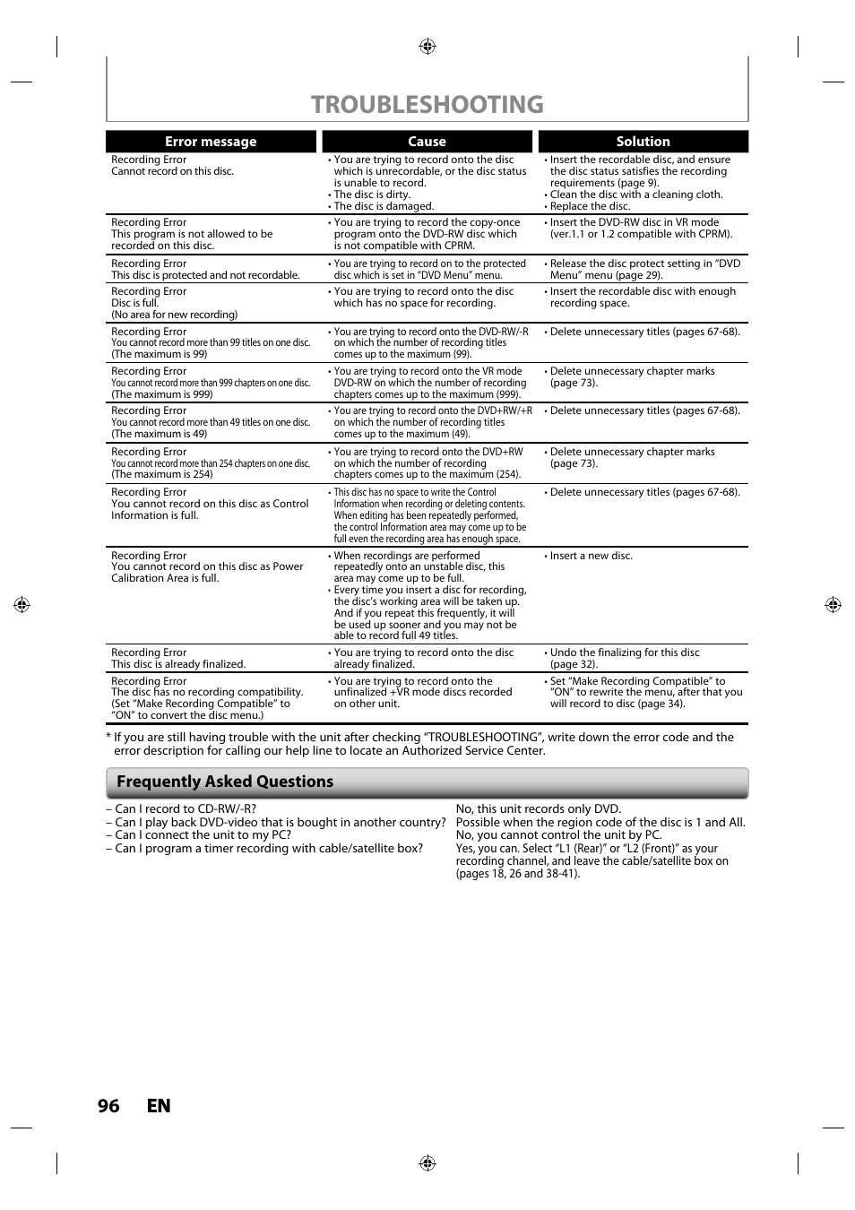 Troubleshooting, 96 en en, Frequently asked questions | Toshiba DR430KU User Manual | Page 96 / 103