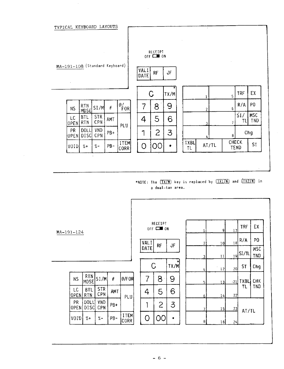 Toshiba MA-191 User Manual | Page 16 / 72