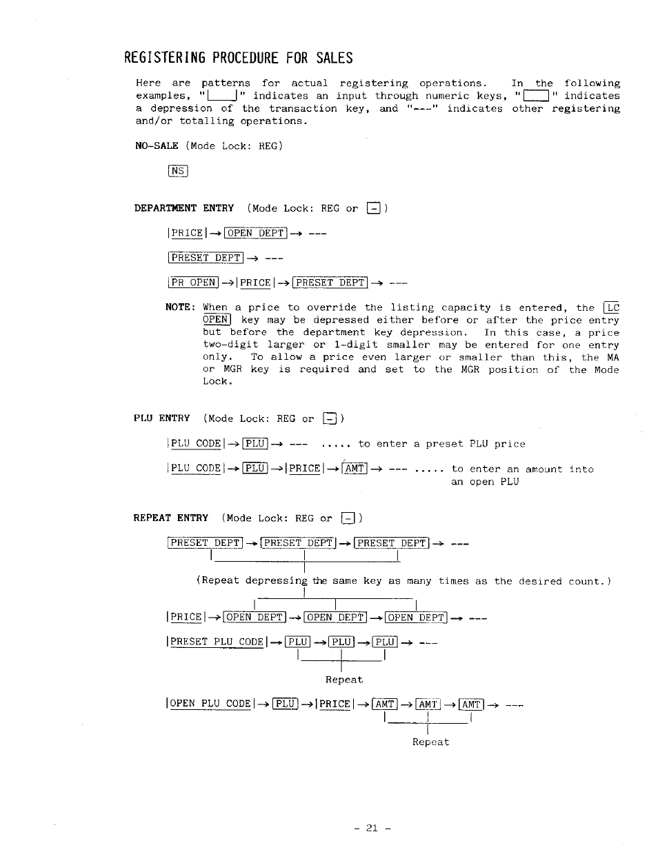 Registering procedure for sales, I-» i | Toshiba MA-191 User Manual | Page 25 / 72