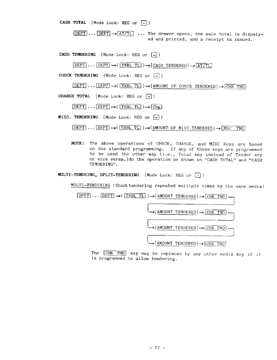 L, r n | Toshiba MA-191 User Manual | Page 31 / 72
