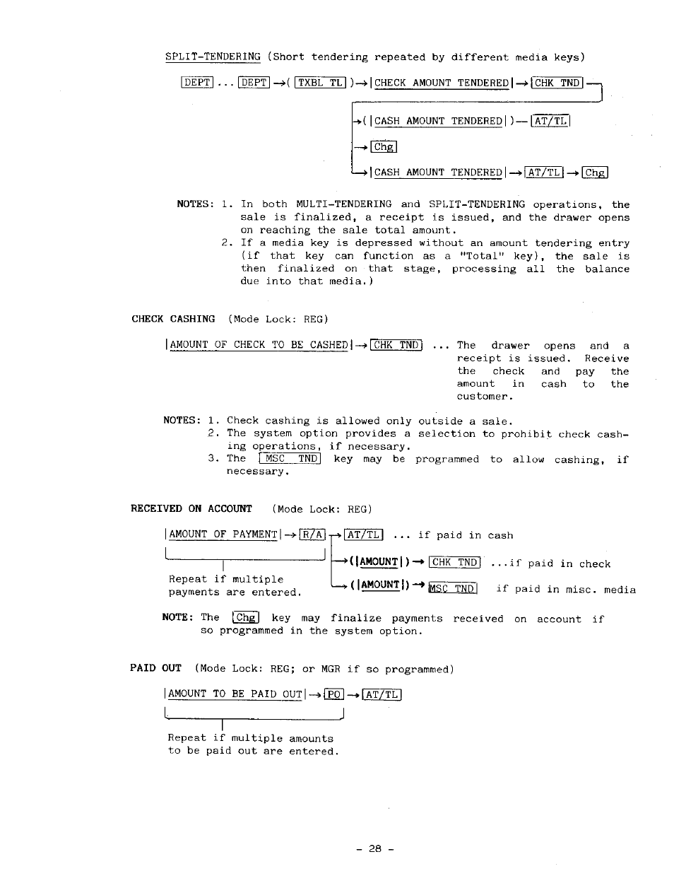 Ichgl, I — i | Toshiba MA-191 User Manual | Page 36 / 72