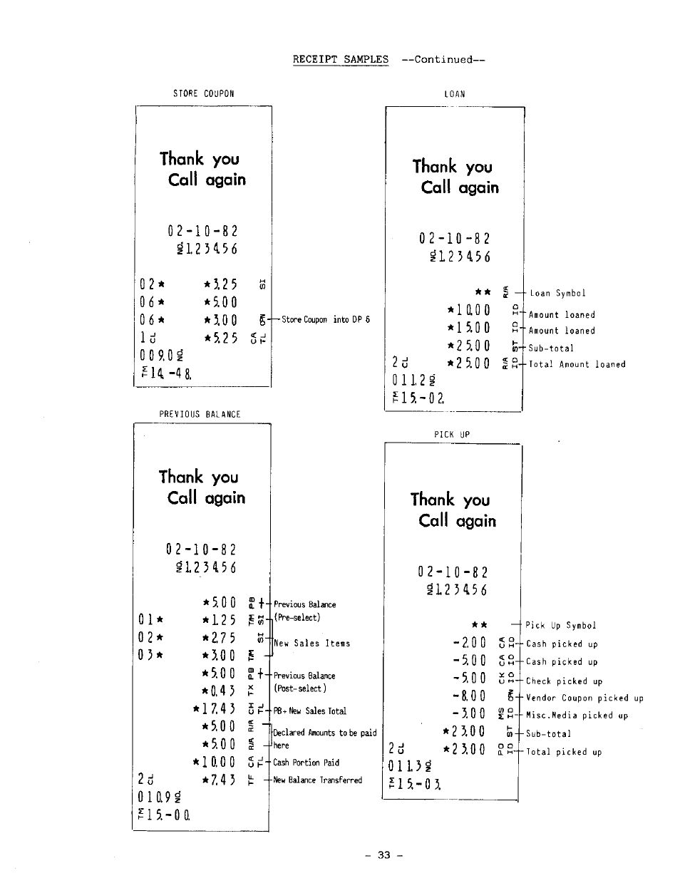 Thank you call again, U-4 8, H*17.43 | U*500 5, Iaoo s, 00 sj, 2 50 0 is | Toshiba MA-191 User Manual | Page 37 / 72