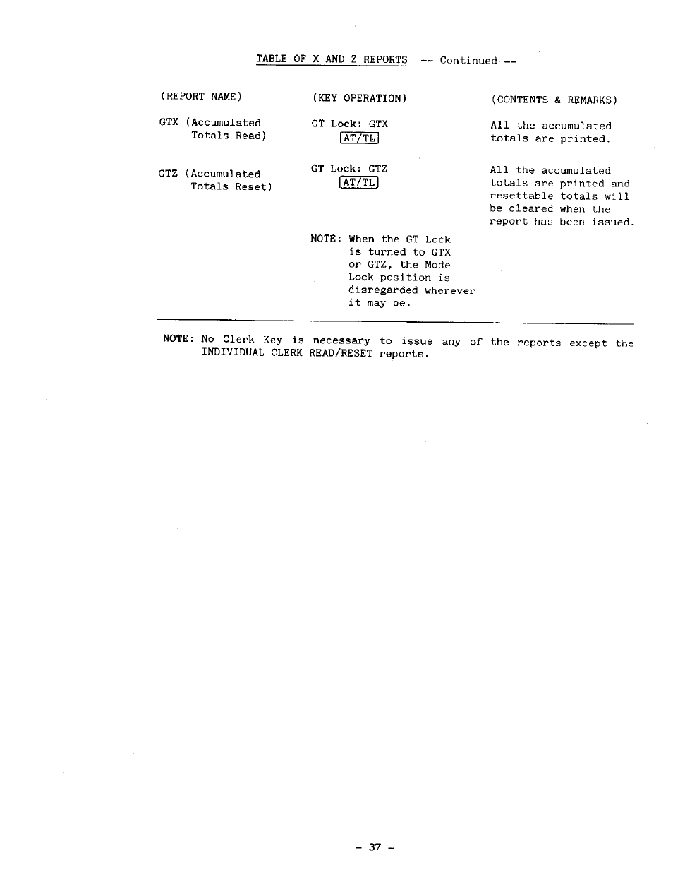 Toshiba MA-191 User Manual | Page 41 / 72