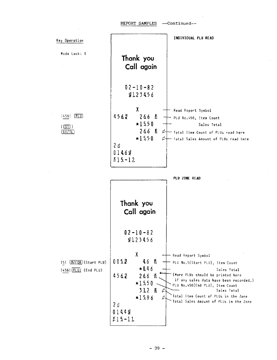 Thank you call again, 2 d6, F 15 | 0u4g f 15 l | Toshiba MA-191 User Manual | Page 43 / 72