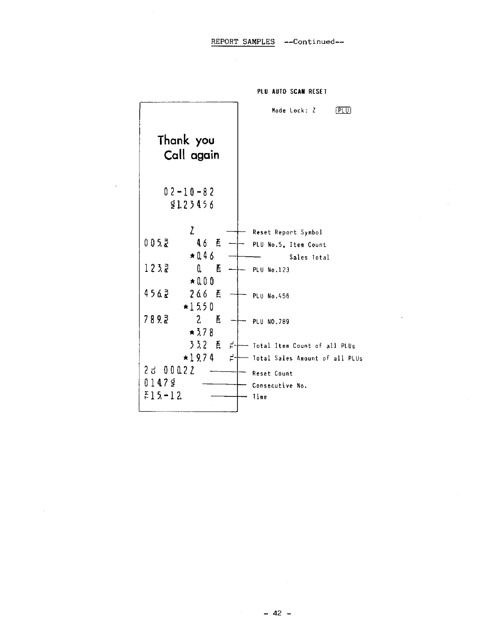 Thank you call again, 0u7g ^15 | Toshiba MA-191 User Manual | Page 50 / 72