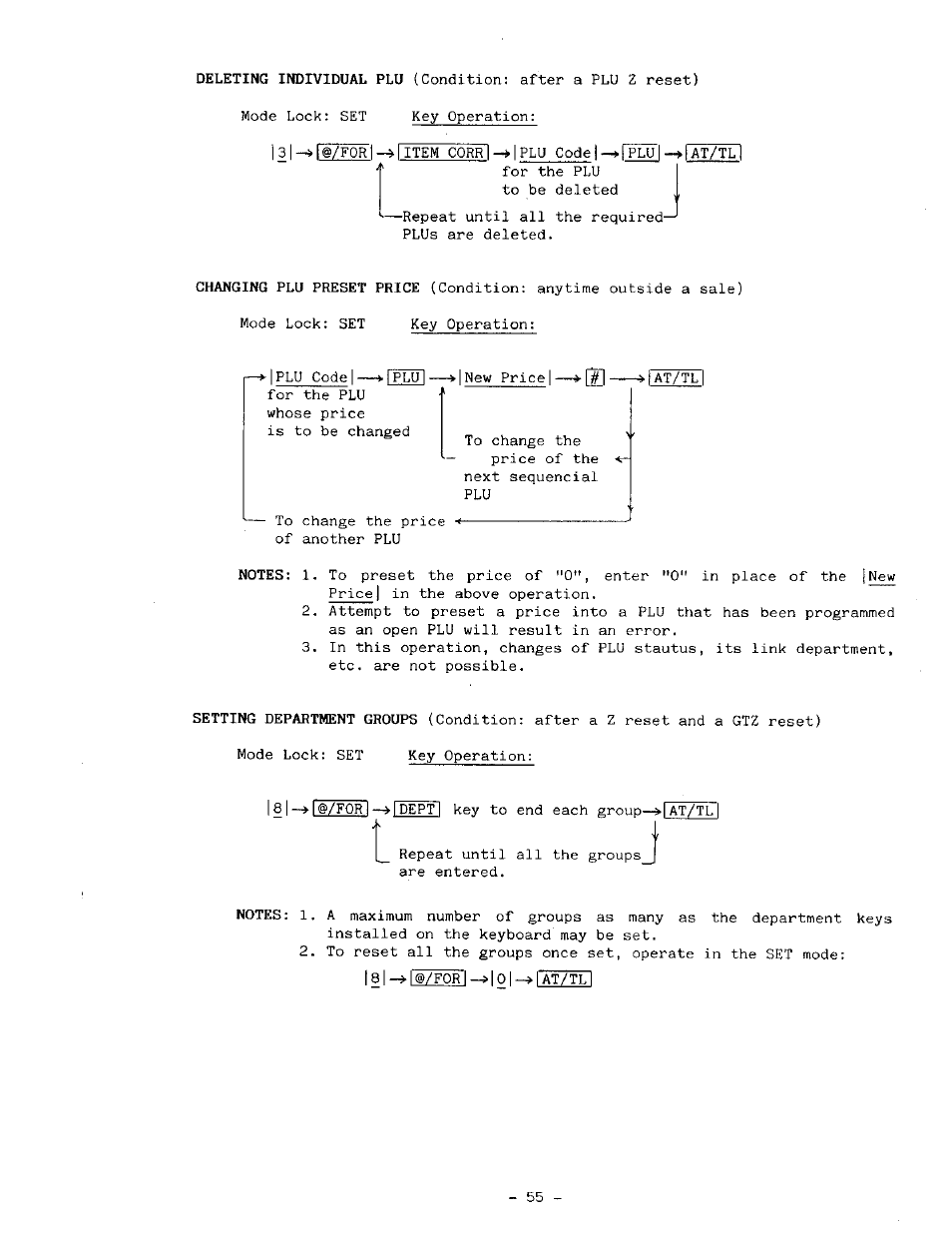 1 —> i, I key to end each group | Toshiba MA-191 User Manual | Page 59 / 72