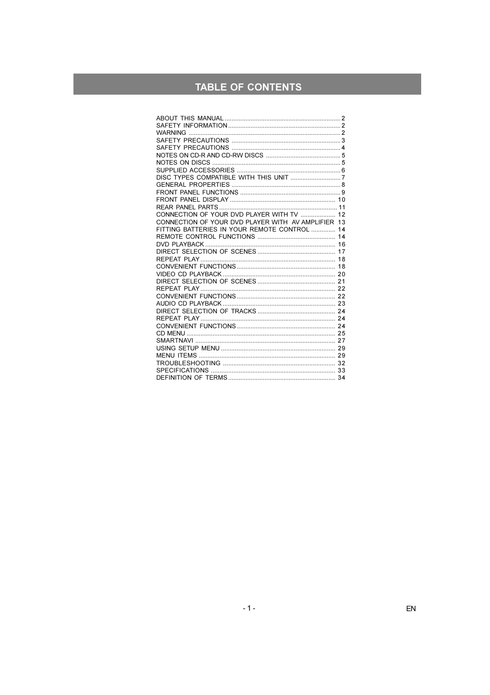 Toshiba SD-250E-S-TE User Manual | 35 pages