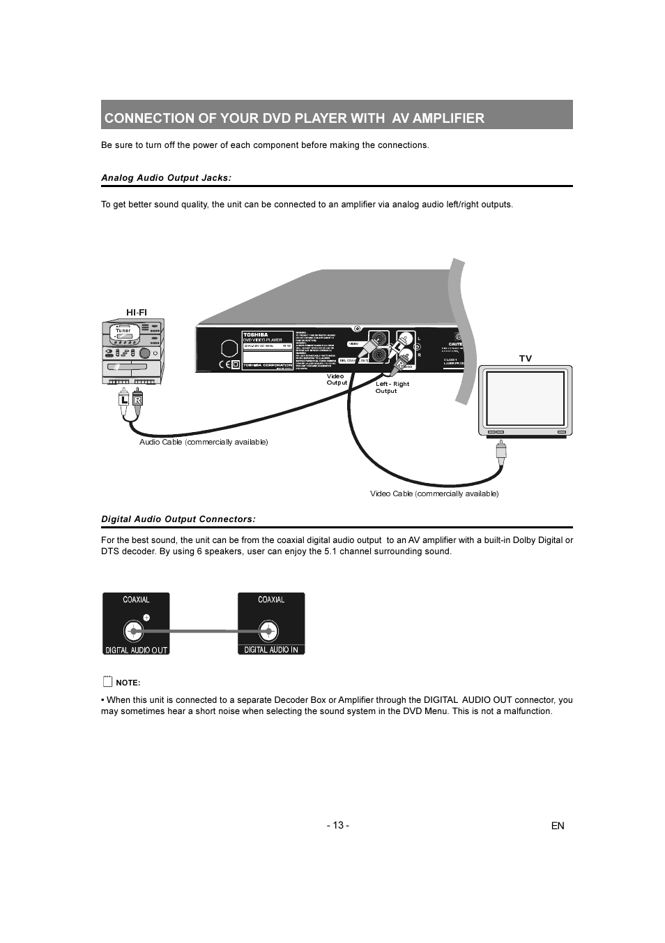 Connection of your dvd player with av amplifier, 13 - en | Toshiba SD-250E-S-TE User Manual | Page 13 / 35