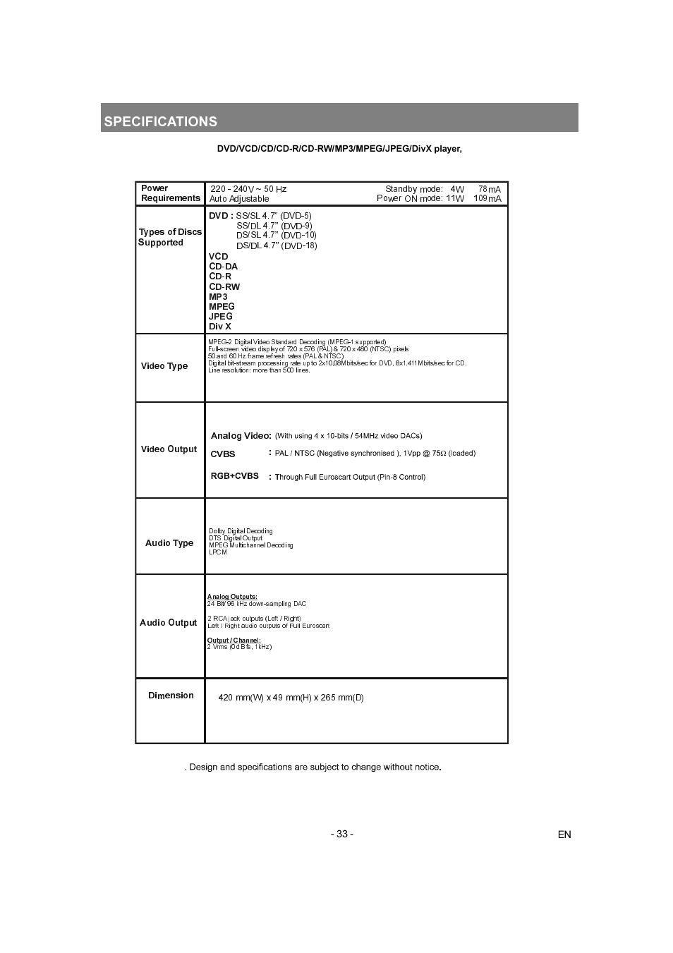 Specifications | Toshiba SD-250E-S-TE User Manual | Page 33 / 35