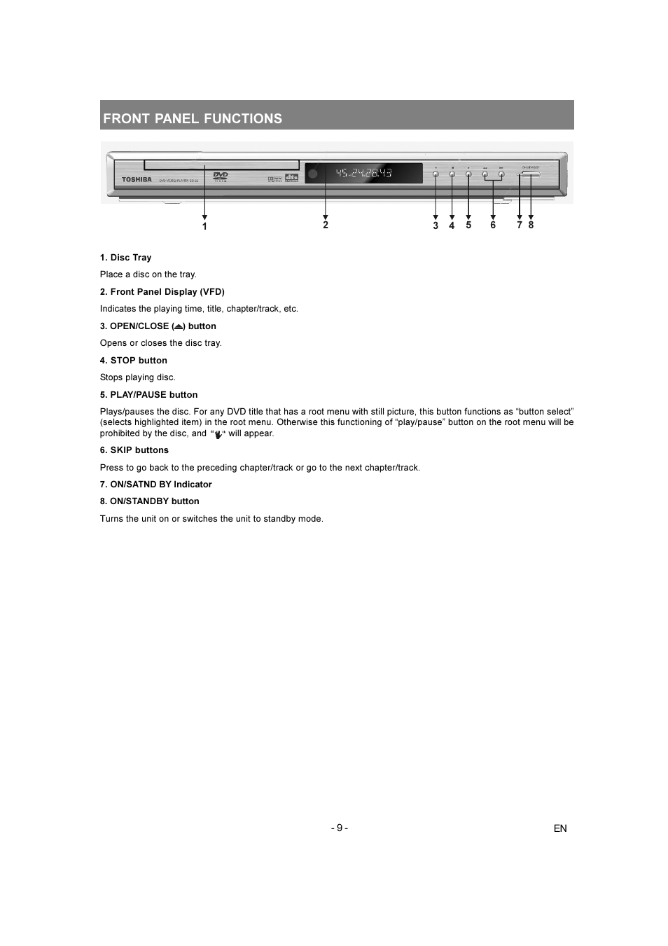 Front panel functions | Toshiba SD-250E-S-TE User Manual | Page 9 / 35
