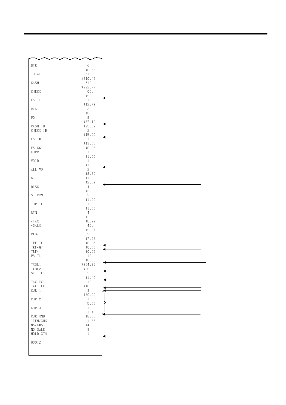 Continued, Read (x) and reset (z) reports, Financial read or reset) | Toshiba MA-1595-1 Series User Manual | Page 106 / 218