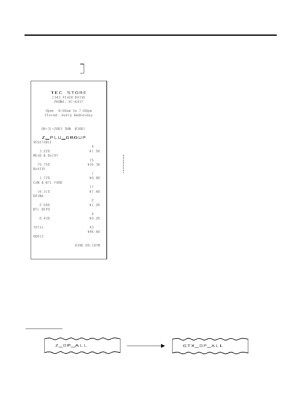 Plu group sales read or reset (daily or gt), Gt reports | Toshiba MA-1595-1 Series User Manual | Page 117 / 218