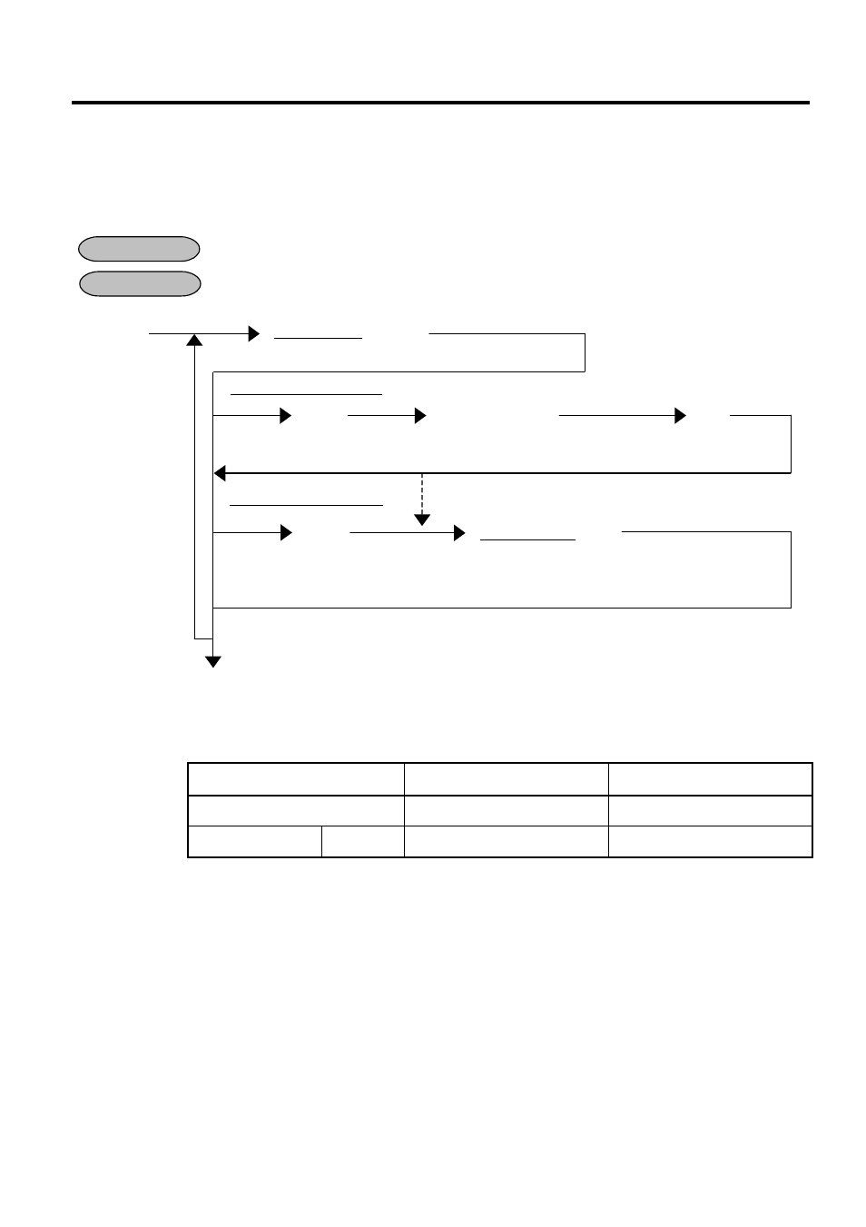 Cashier code and name programming (submode 2), 5 cashier code and name programming (submode 2), 1 programming | Toshiba MA-1595-1 Series User Manual | Page 128 / 218