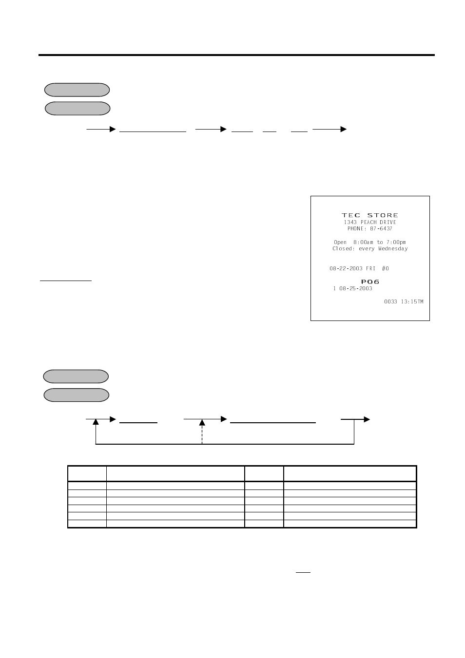 Date setting or adjustment (submode 6), Amount limit setting for function keys (submode 8), 8 date setting or adjustment (submode 6) | Toshiba MA-1595-1 Series User Manual | Page 142 / 218