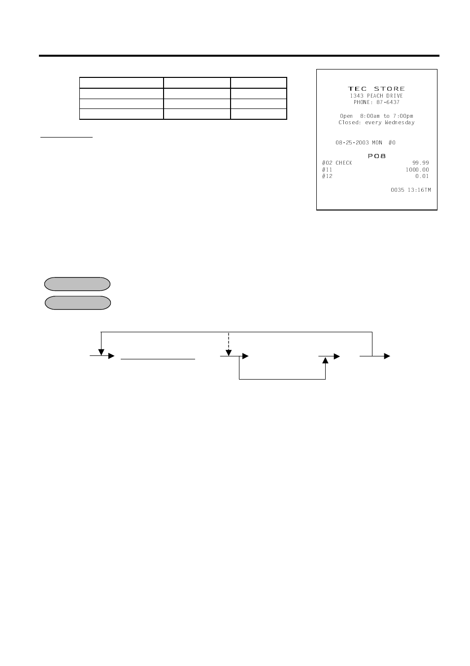 Toshiba MA-1595-1 Series User Manual | Page 143 / 218