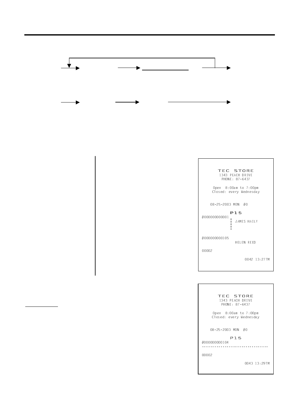 Toshiba MA-1595-1 Series User Manual | Page 144 / 218