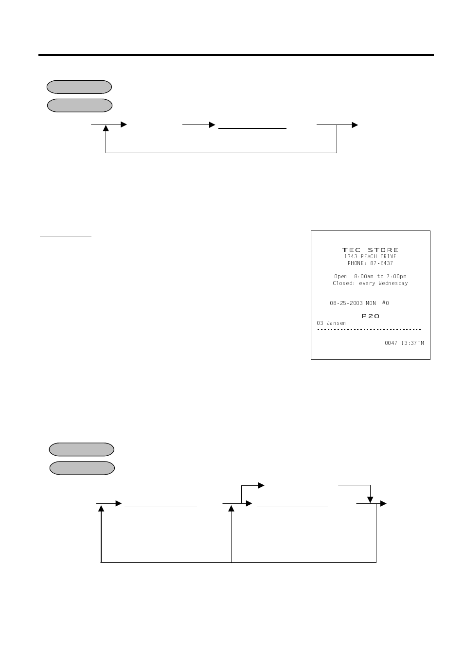 Link-plu table programming (submode 25), 12 link-plu table programming (submode 25) | Toshiba MA-1595-1 Series User Manual | Page 146 / 218