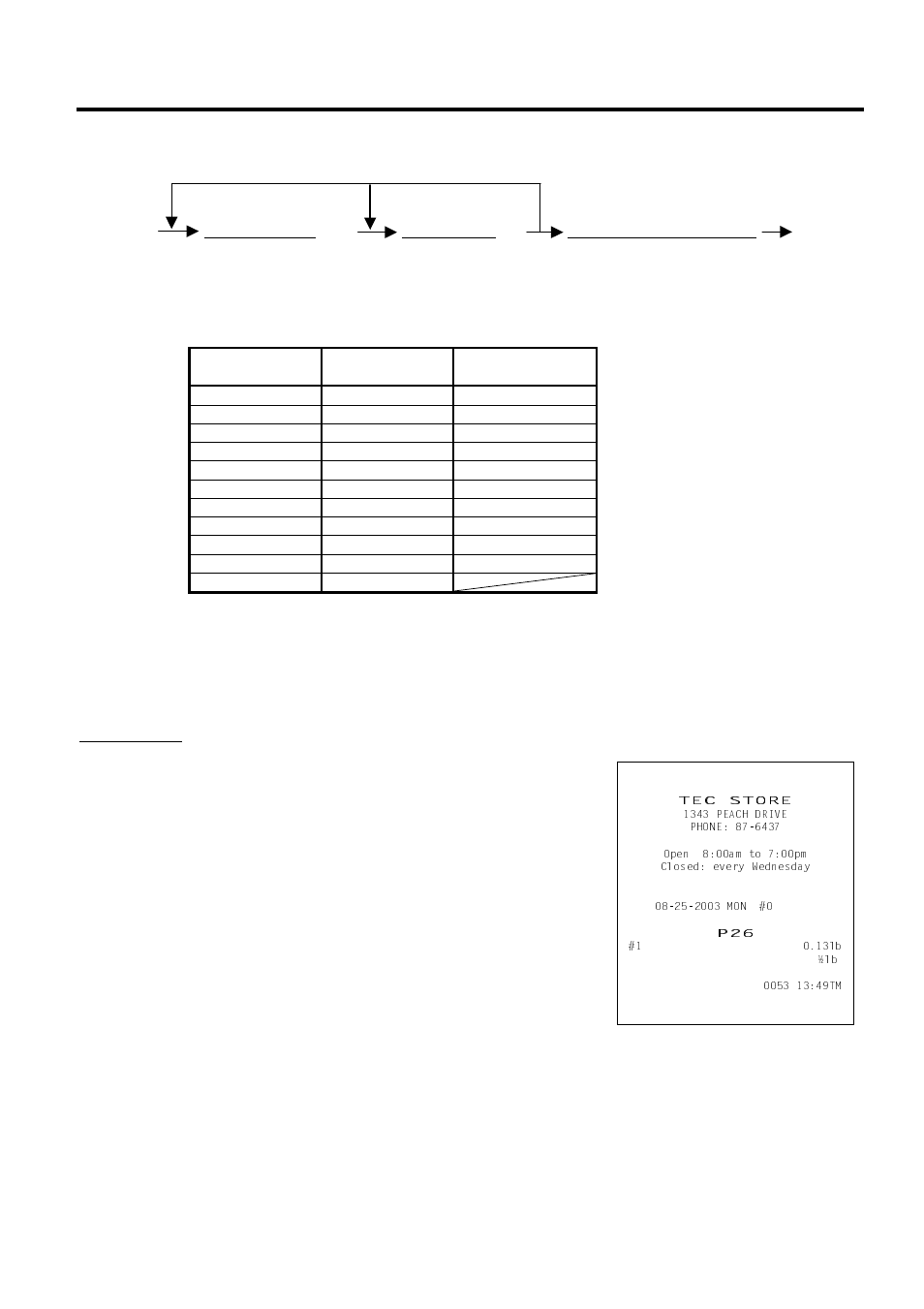 Toshiba MA-1595-1 Series User Manual | Page 148 / 218