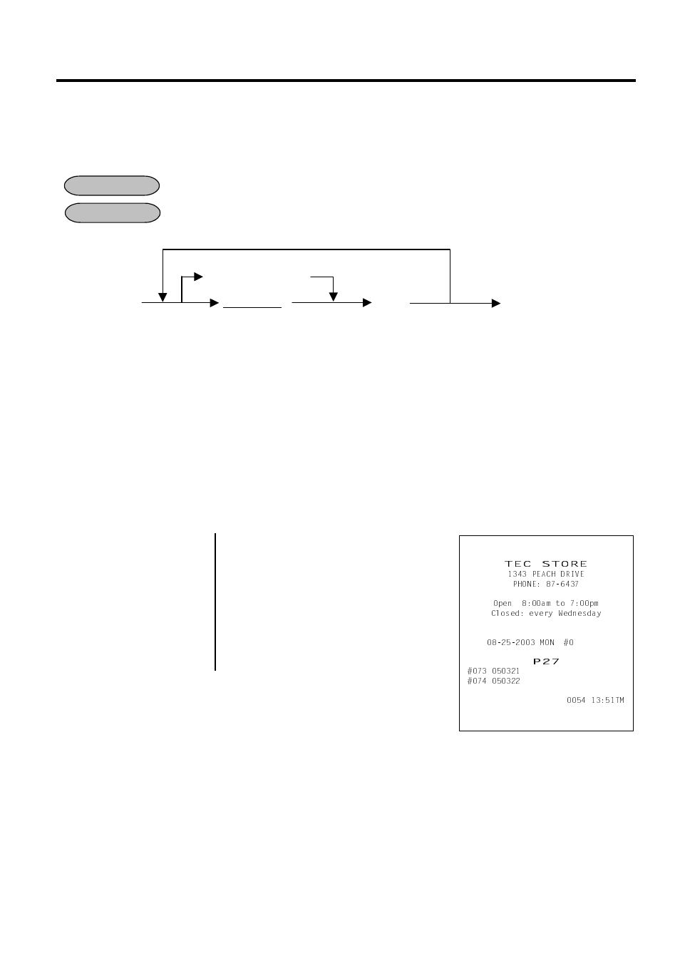 Plu preset-code key setting (submode 27), 14 plu preset-code key setting (submode 27) | Toshiba MA-1595-1 Series User Manual | Page 149 / 218