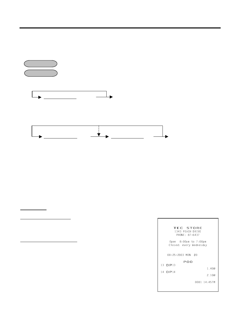 Department preset price setting or changing, 18 department preset price setting or changing | Toshiba MA-1595-1 Series User Manual | Page 156 / 218