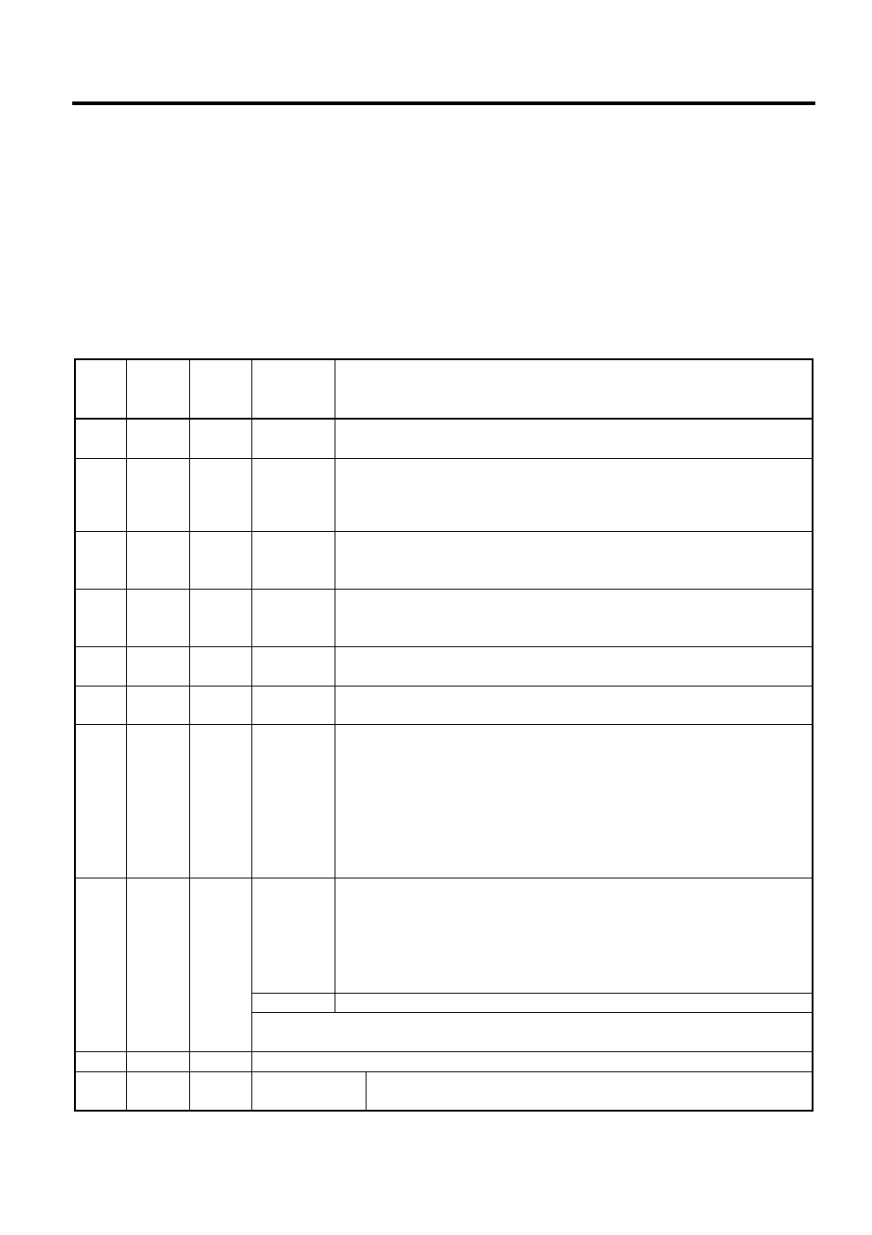 Bar code system for each model | Toshiba MA-1595-1 Series User Manual | Page 167 / 218