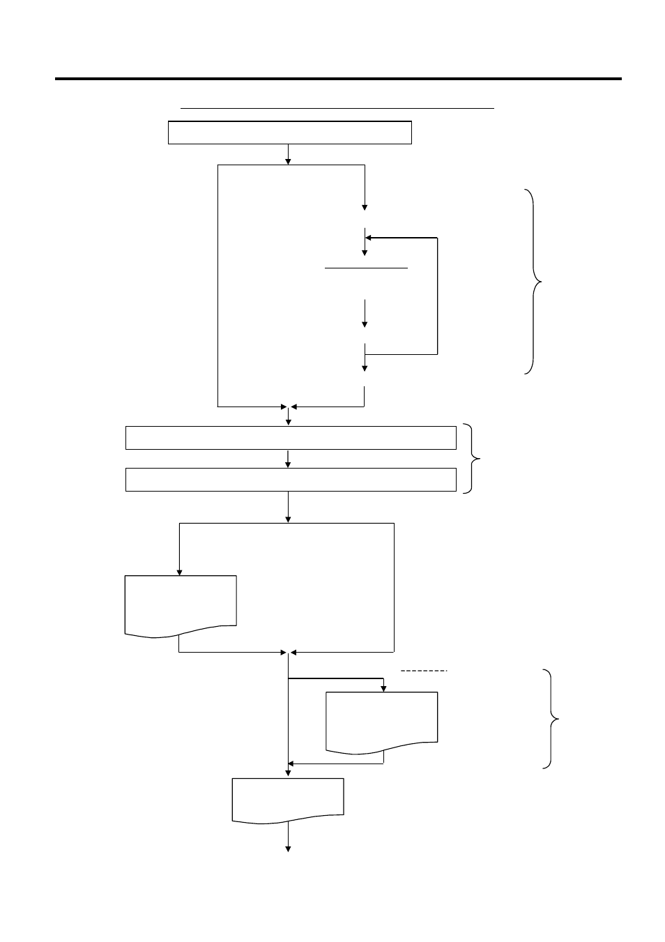 Toshiba MA-1595-1 Series User Manual | Page 186 / 218