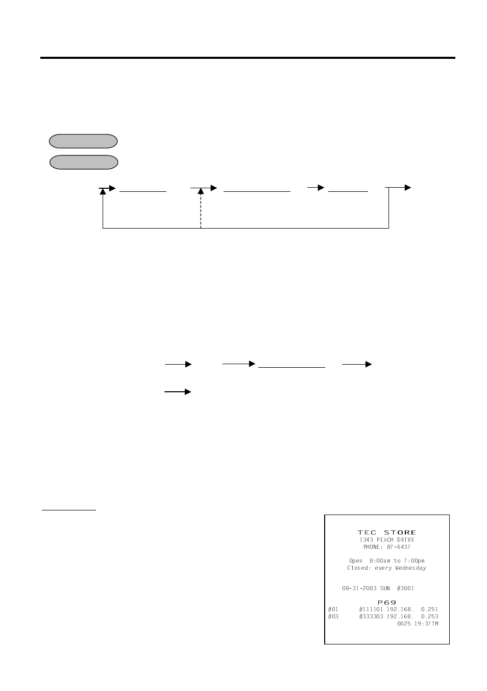 Programming operations added for in-line terminals, 1 terminal connection table setting (submode 69) | Toshiba MA-1595-1 Series User Manual | Page 194 / 218