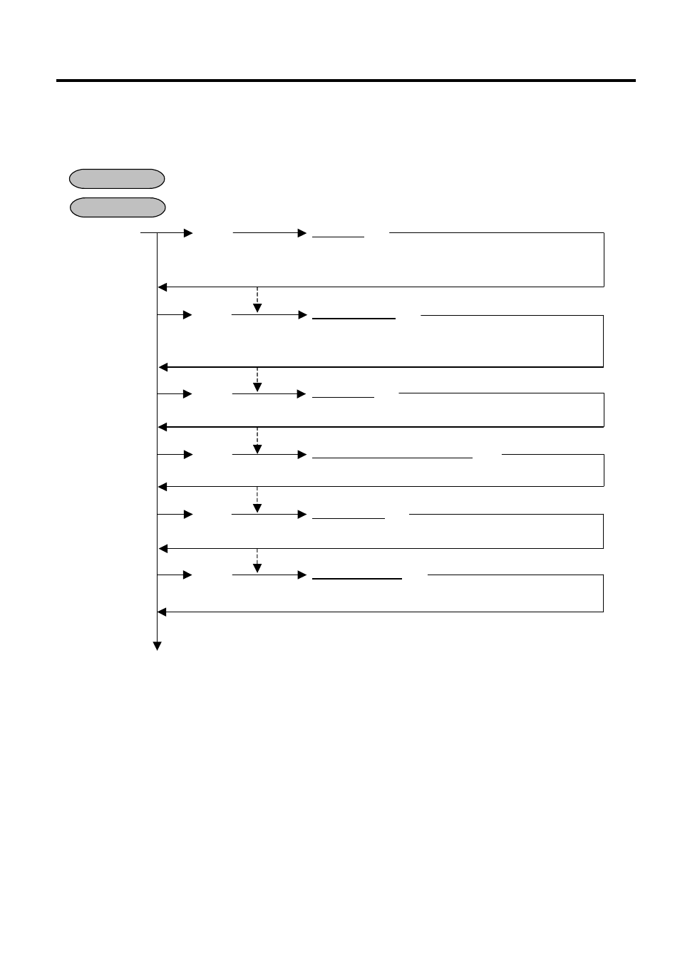 2 in-line id and lan network setting (submode 77) | Toshiba MA-1595-1 Series User Manual | Page 195 / 218