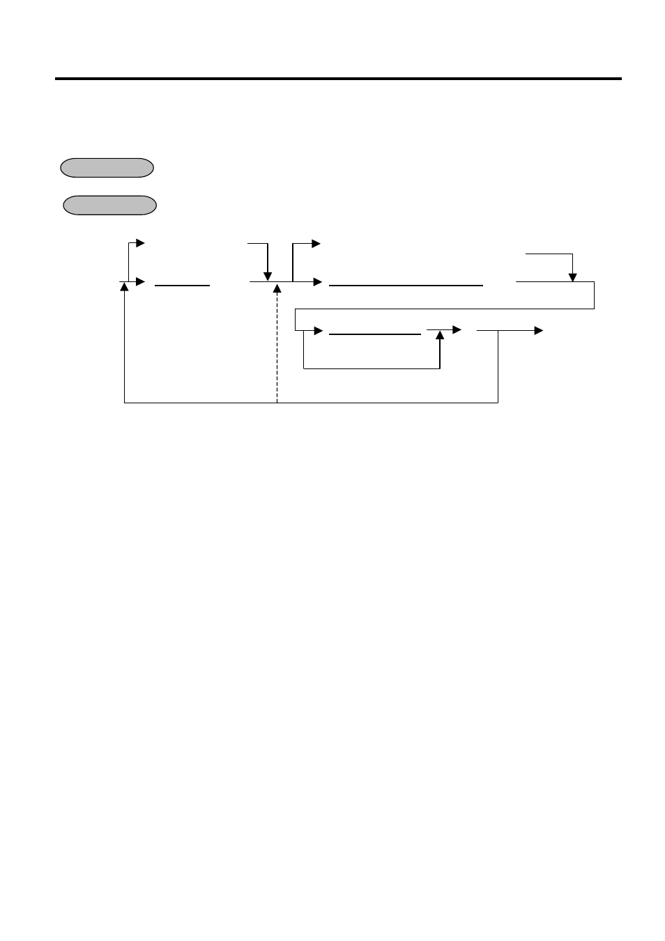 Plu price changing with dll (submode 73), 3 plu price changing with dll (submode 73) | Toshiba MA-1595-1 Series User Manual | Page 203 / 218