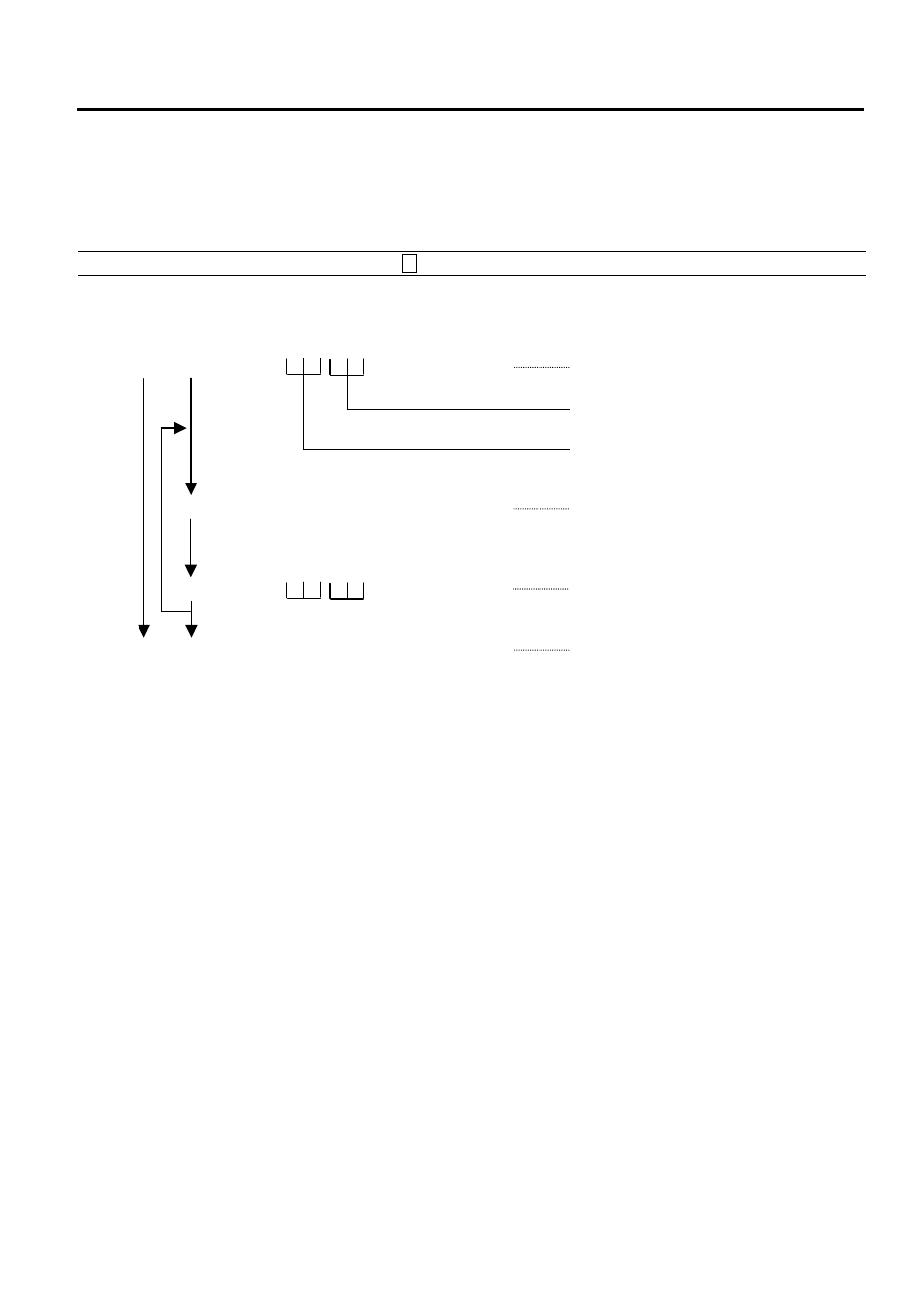 Cashier signing or cashier key operations, Cashier code entry, 1 cashier code entry | Toshiba MA-1595-1 Series User Manual | Page 21 / 218