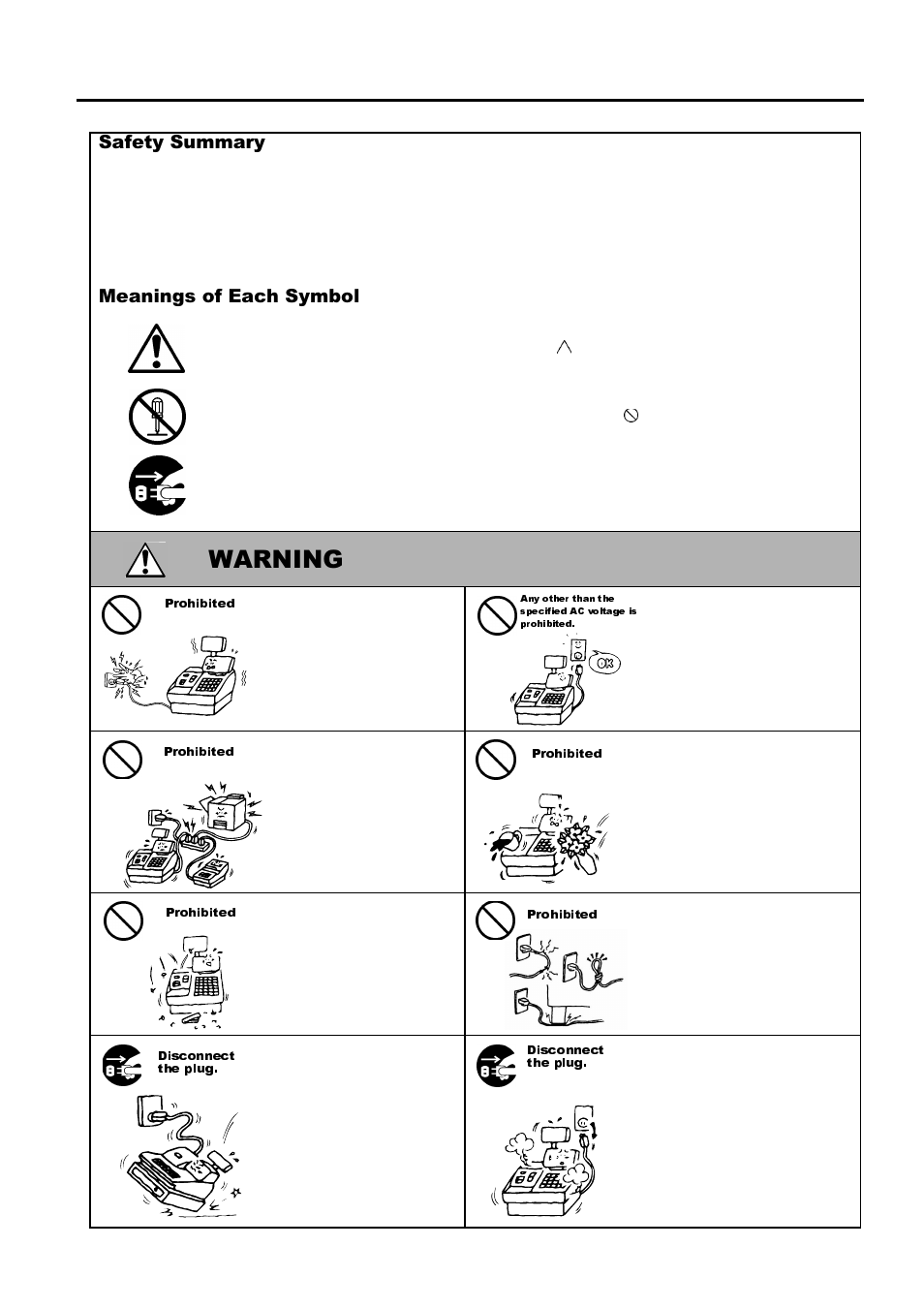 Safety summary, 6dihw\6xppdu, 0hdqlqjvri(dfk6\pero | Toshiba MA-1595-1 Series User Manual | Page 3 / 218